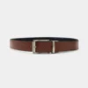 Fisenkov Belt